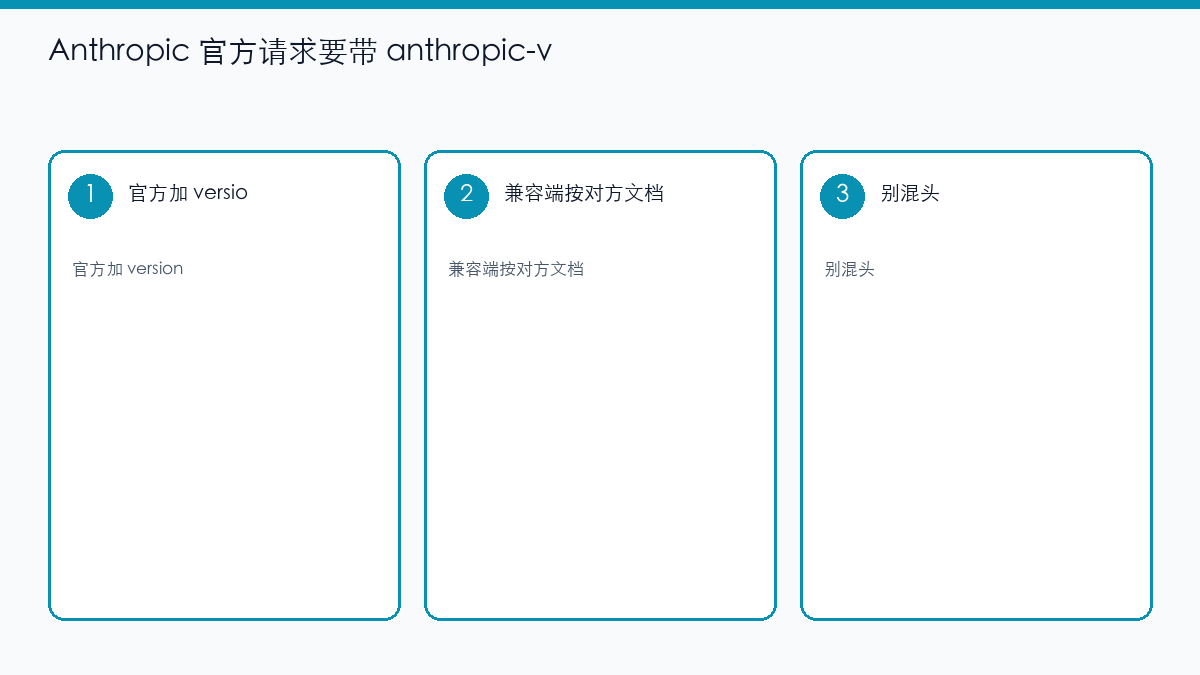 示意图：官方 Anthropic 要 x-api-key 和 anthropic-version
