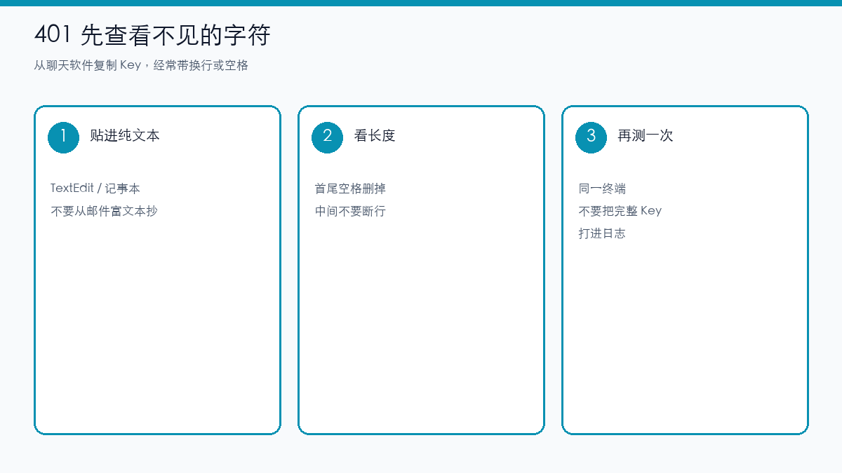 示意图：Key 先贴进纯文本再复制，去掉首尾空格和换行