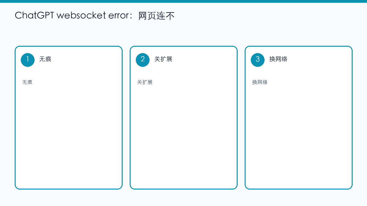 示意图:网页 WebSocket 被拦时不要去改 API 地址