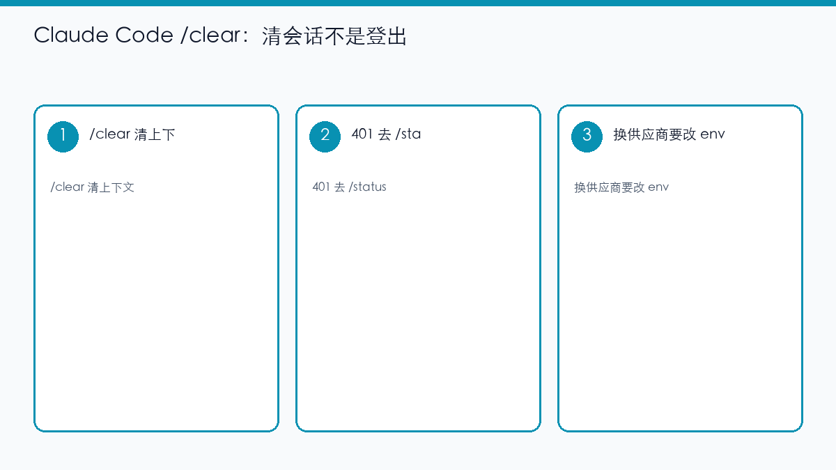 示意图：/clear 清上下文不是登出