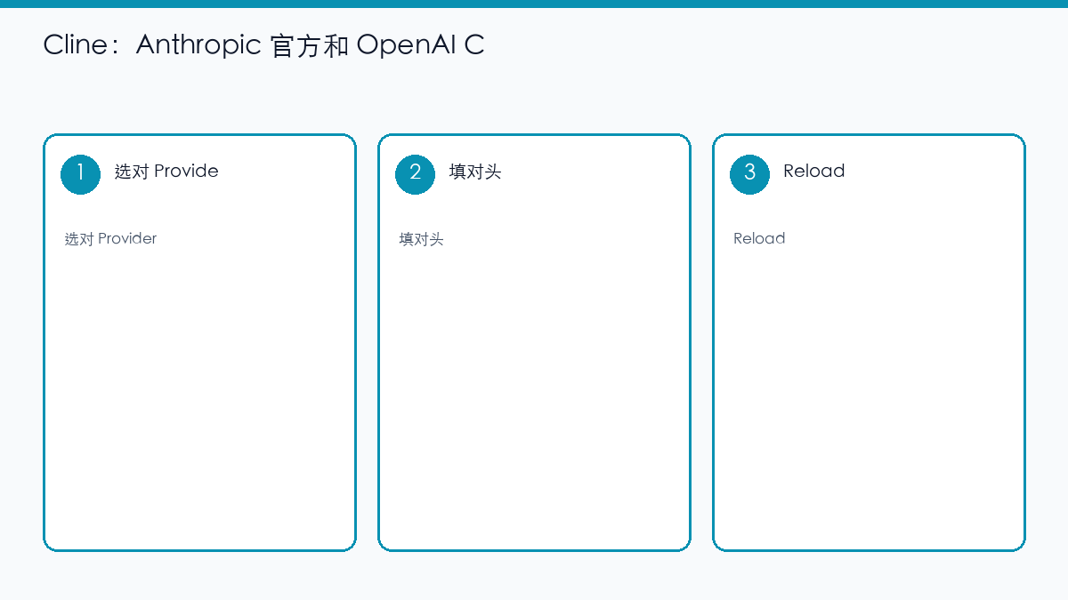 示意图:Cline 官方 Anthropic 与兼容端是两个 Provider
