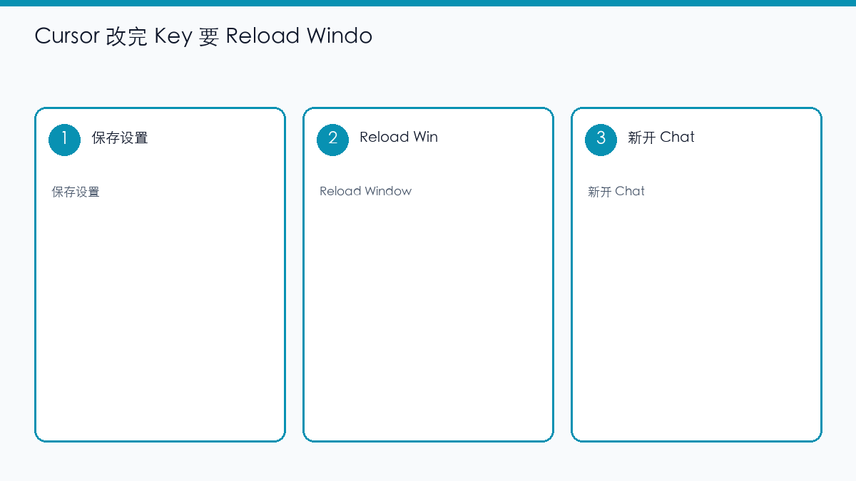 示意图：Cursor 改 Key 后 Reload Window