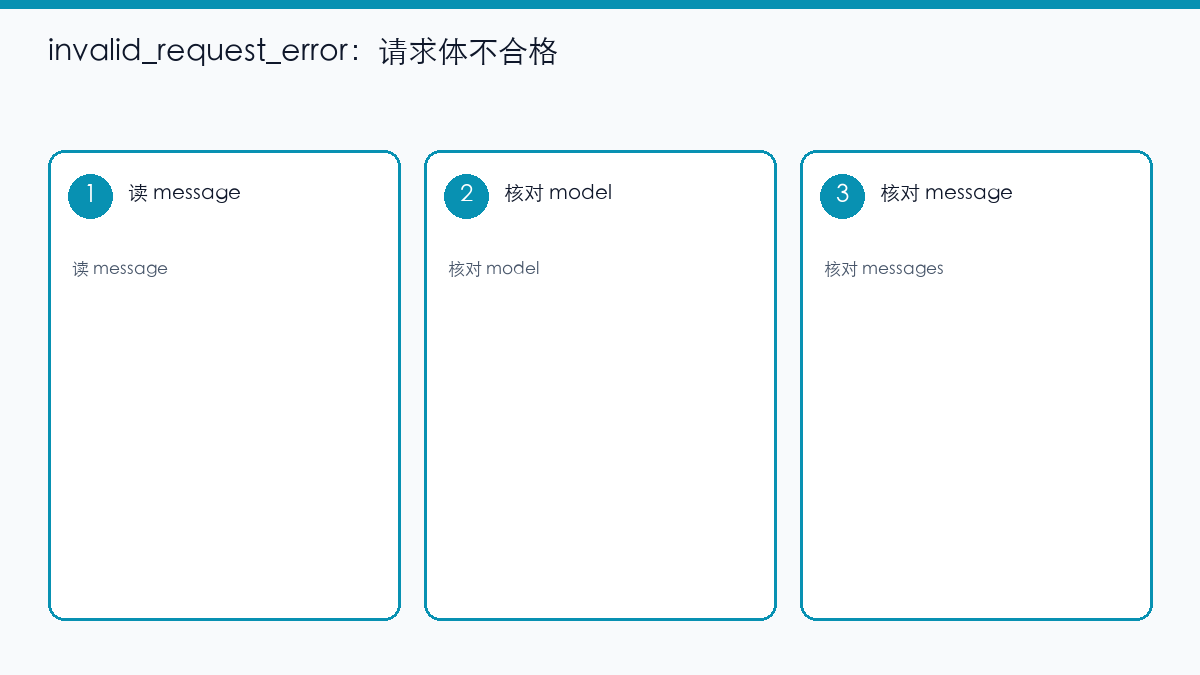 示意图：invalid_request_error 先读 message 字段