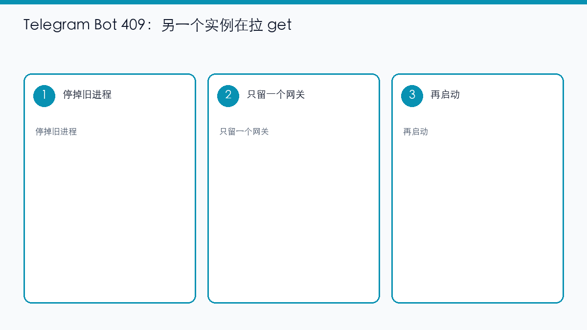示意图：同一 Bot Token 只能有一个 getUpdates 实例